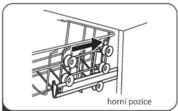 horní pozice