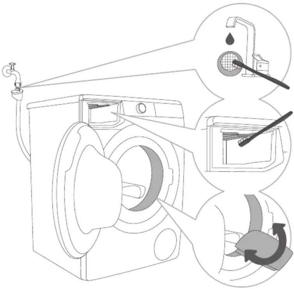 GORENJE W2PNA84AW/CZ - ČIŠTĚNÍ HADICE PRO PŘÍVOD VODY, PLÁŠTĚ DÁVKOVAČE PRACÍHO PROSTŘEDKU A GUMOVÉHO TĚSNĚNÍ DVEŘÍ - 1