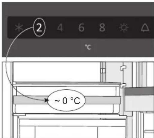 GORENJE NRKI418EA0 - (pouze u některých modelů) - 1