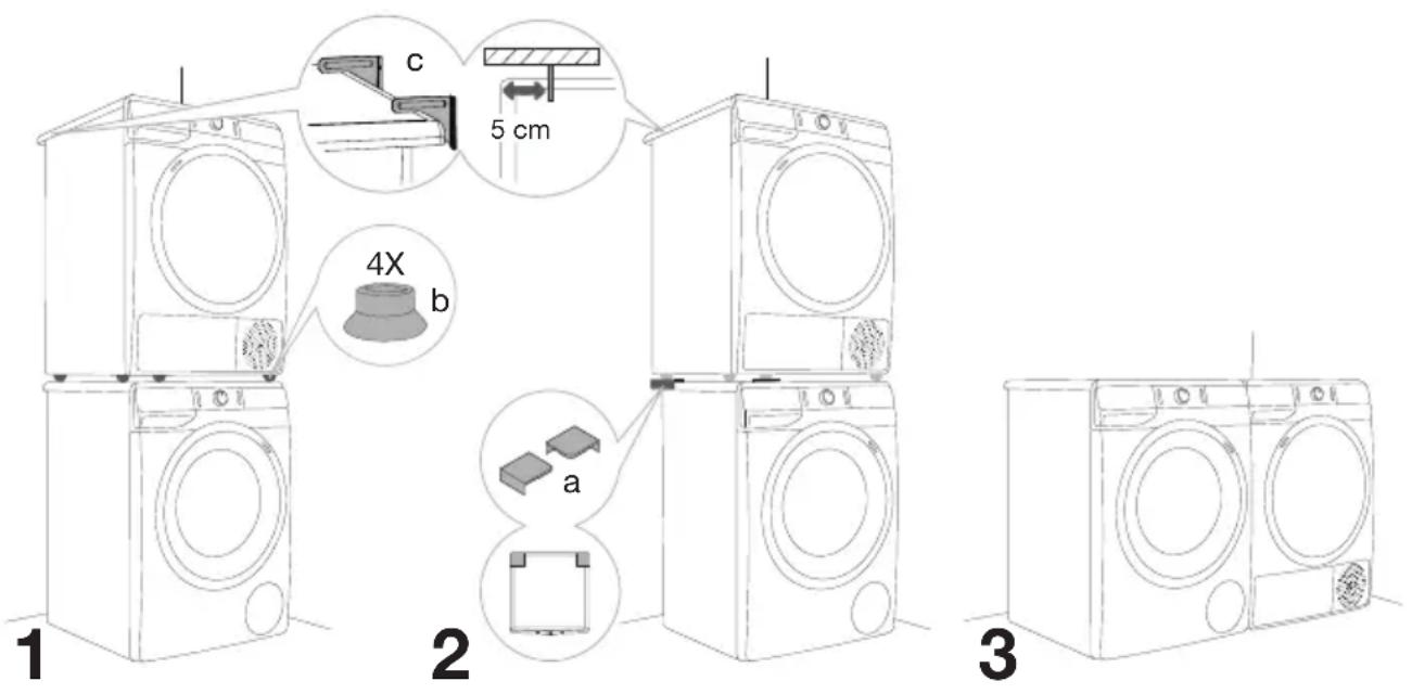 c 5 cm 4X b 1 2 a 3