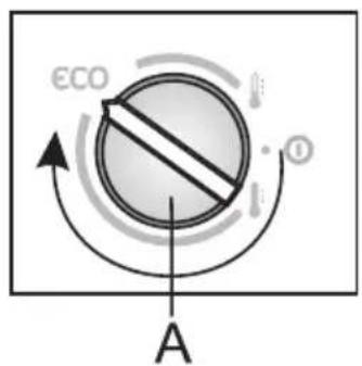 ECO A