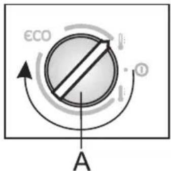 ECO A