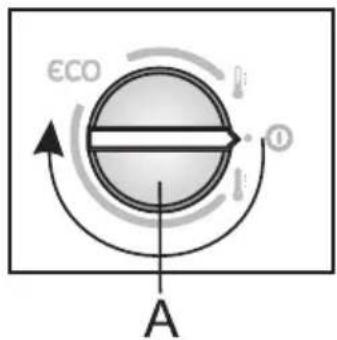 ECO A