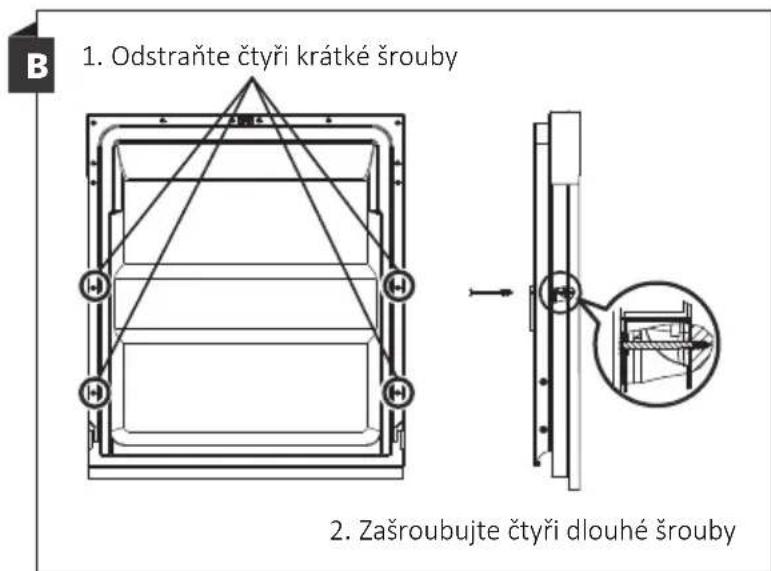 B 1. Odstraňte čtyři krátké šrouby 2. Zašroubujte čtyři dlouhé šrouby