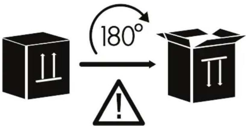 180° !