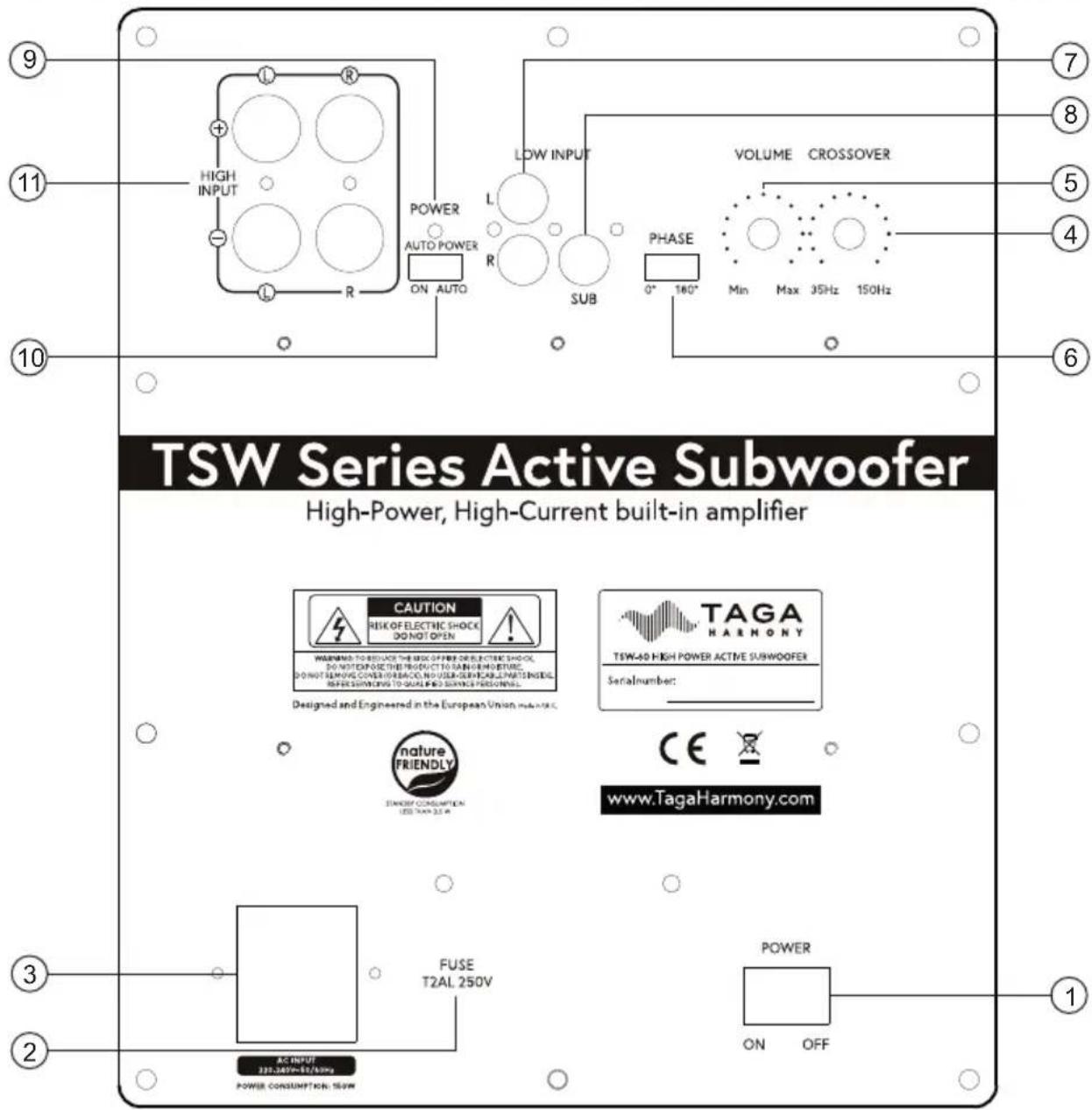 TSW Series Active Subwoofer High-Power, High-Current built-in amplifier CAUTION RISK OF ELECTRIC SHOCK DO NOT OPEN WARNING TO REDUCE THE BLOCK OF FREE OR ELECTRIC SHOCK, DO NOT EXPOSE THE PRODUCT TO SIGNATURE INTEGRATE, DO NOT REMOVE COVER FOR BLACK, NO USE-SERFICABLE MOUNTINGEL, REFRIS SWITCHING TO QUALIFIED SERVICE PERSONNEL. Designed and Engineered in the European Union, MA-NRC. TAGA HARMONY TSW-40 HIGH POWER ACTIVE SUBWOOFER Serialnumber: nature FUSE T2AL 250V www.TagaHarmony.com POWER ON OFF AC INPUT 223.247V-67/69mg POWER CONSUMPTION: 150V