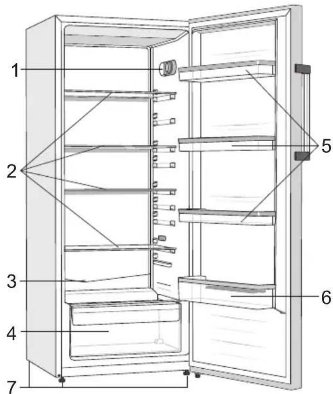 GORENJE R615EEW5 - Popisspotřebiče - 1