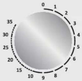 GORENJE MO20MB - DIAGRAM TROUBY - 1
