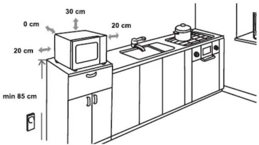 GORENJE MO20MB - montáŽní roZmĚry - 1