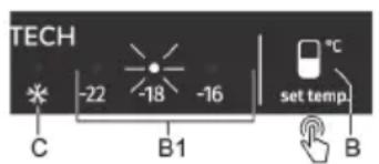 TECH -22 -18 -16 C B1 °C set temp B
