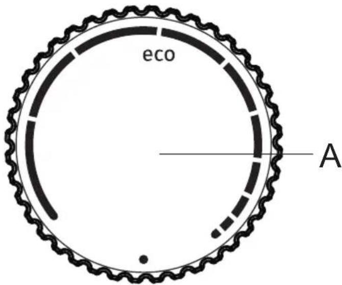 eco A