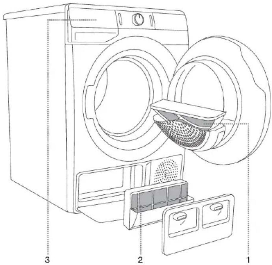 GORENJE DNE83 - NEBEZPEČÍÚRAZUELEKTRICKÝMPROUDEM! - 1