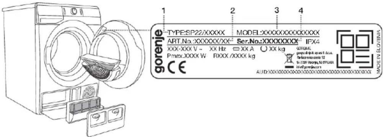 GORENJE DNE83 - Nežzavoláteservisníhotechnika - 1