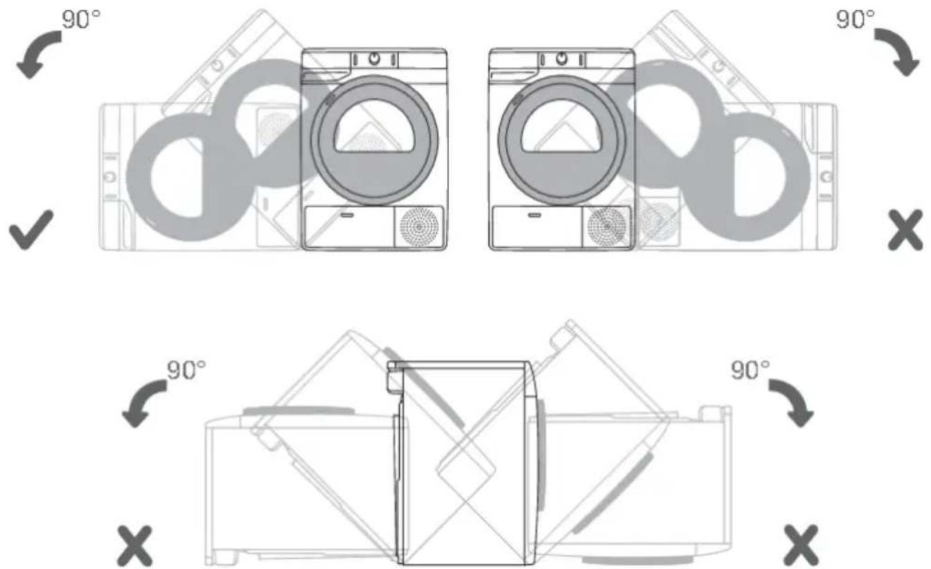 GORENJE DNE83 - VAROVÁNÍ! - 1
