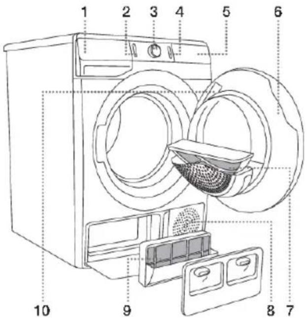 GORENJE DNE83 - POPISSUŠIČKY - 1