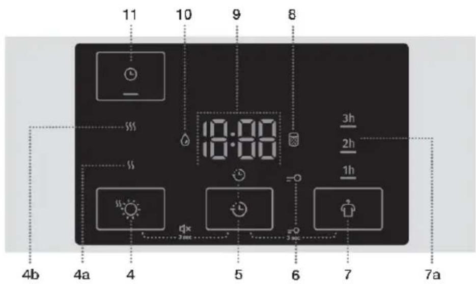 11 10 9 8 18:00 3h 2h 1h 4b 4a 4 5 6 7 7a