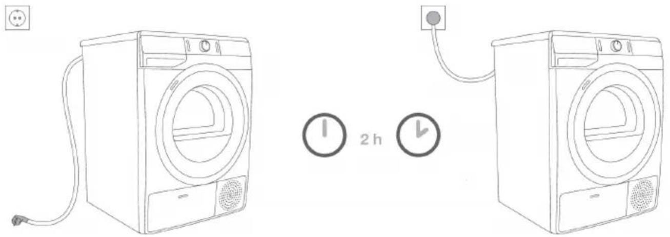 GORENJE DNE72/GN - Připojeníkelektrickésíti - 1