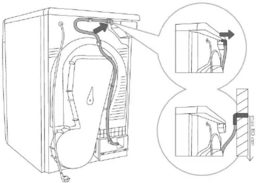 GORENJE DNE72/GN - Odvodkondenzovanévody - 1