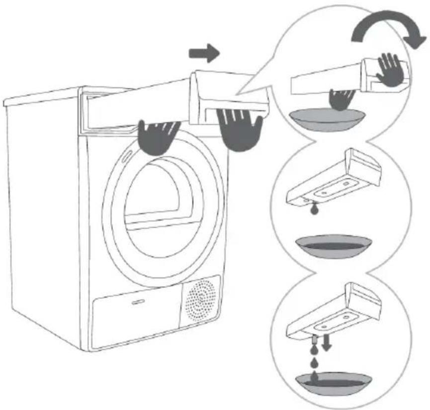 GORENJE DPNE83 - INFORMACE! - 1