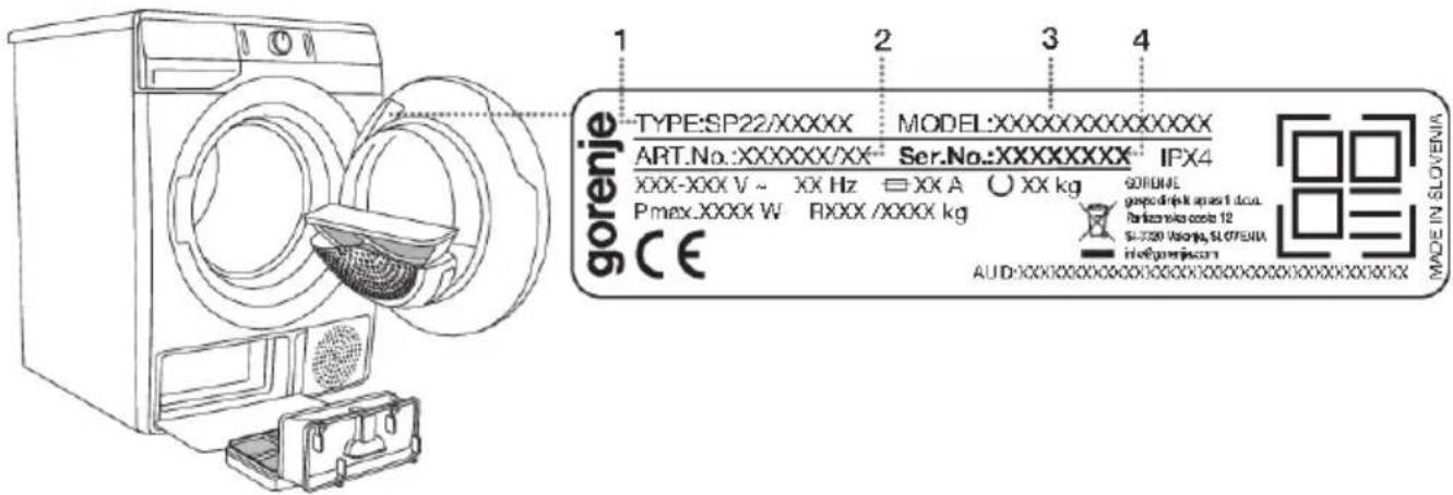 GORENJE DPNE83 - Nežzavoláteservisníhotechnika - 1