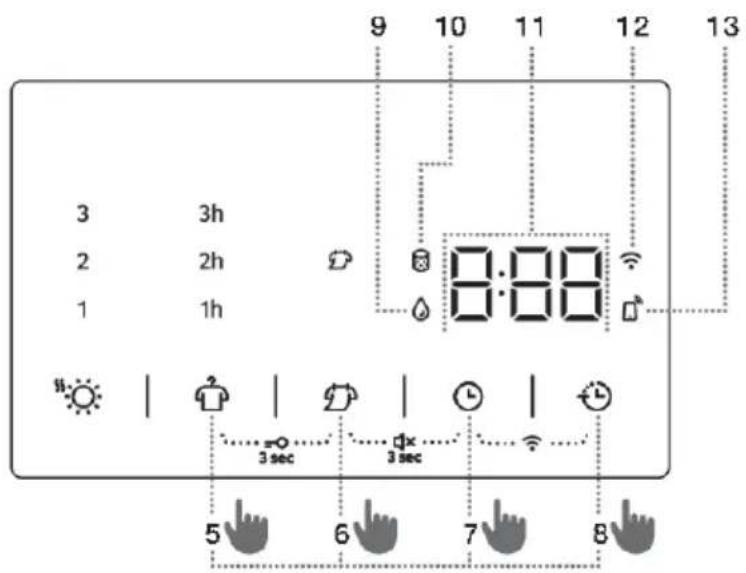 GORENJE DPNE83 - NASTAVENÍSOUČASNÝMSTISKNUTÍMDVOUTLAČÍTEK - 1