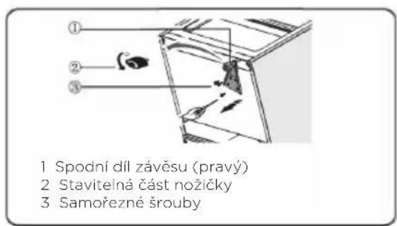 GORENJE NRK418DCS4 - ZMĚNA SMĚRU OTVÍRÁNÍ DVÍŘEK - 17