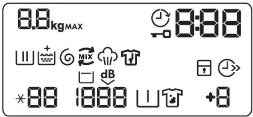 AEG LTR7C563AC - OVLÁDACÍ PANEL - 2