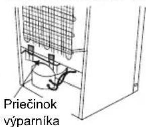 Priečinok výparníka