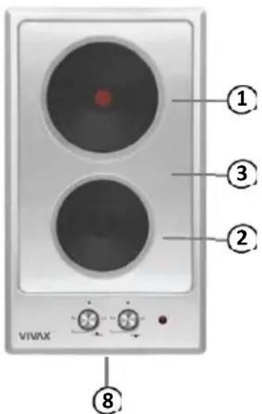 ① ③ ② VIVAX ⑧