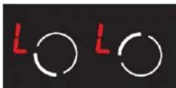 L O L O