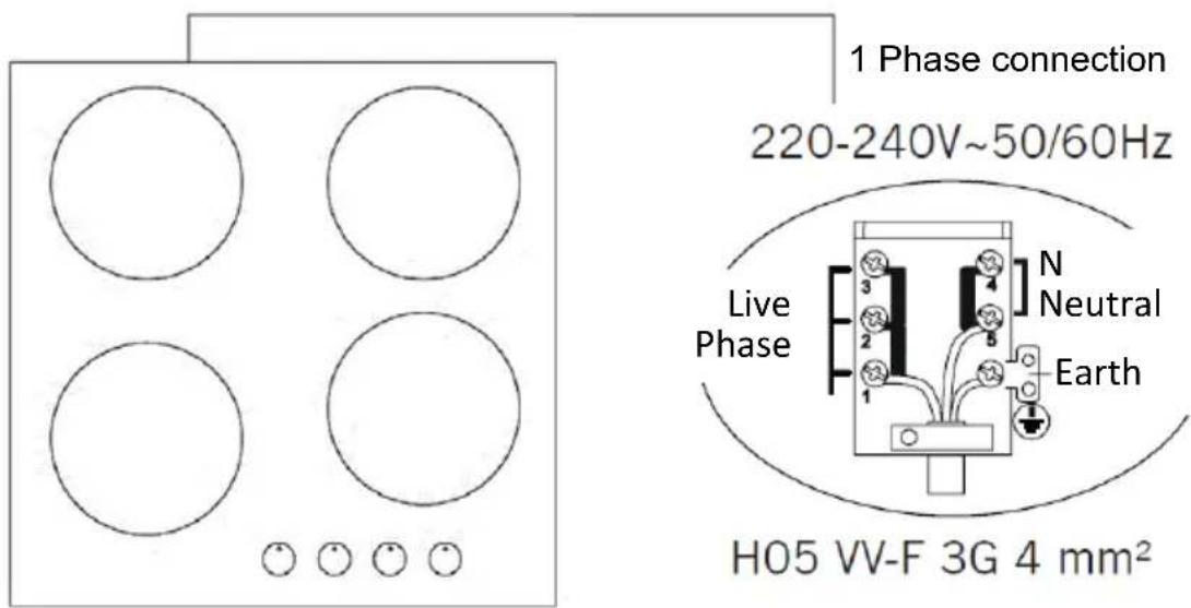 1 Phase connection 220-240V~50/60Hz Live Phase N Neutral Earth H05 VV-F 3G 4 mm²