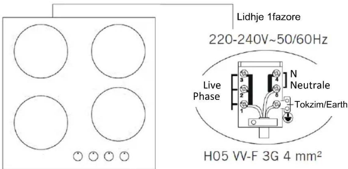 Lidhje 1fazore 220-240V~50/60Hz Live Phase N Neutrale Tokzim/Earth H05 VV-F 3G 4 mm²