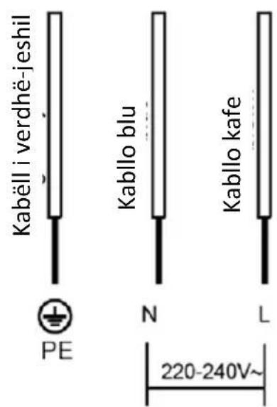 Kabël i verdhë-jeshil Kablio blu Kablio kafe N L PE 220-240V~