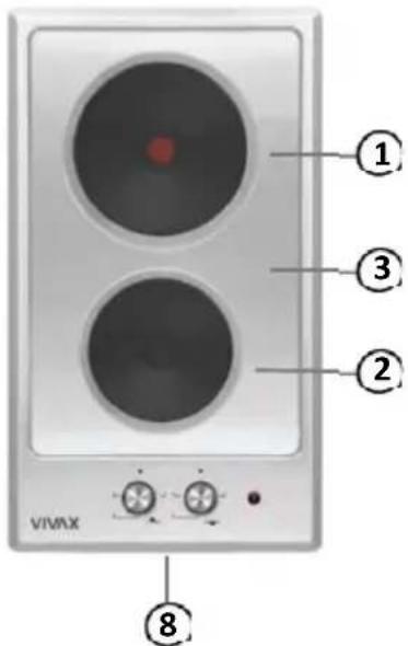 Vivax BH-02TVC - UPORABA NAPRAVE - 3