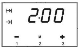 →1 →1 2:00 - 1 M 2 + 3