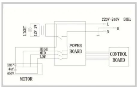Eurotech ED-POWERPACK60 - Electrical Diagram - 2