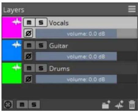 Layers m s Vocals volume: 0.0 dB m s Guitar volume: 0.0 dB m s Drums volume: 0.0 dB