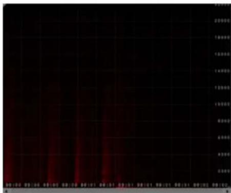 Scanned document with red vertical text layout and faint background grid, likely a form or report header