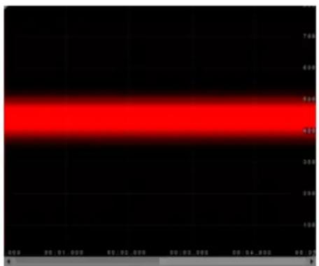 STEINBERG SpectraLayers Elements 6 - Frequency, harmonics, and noise - 1