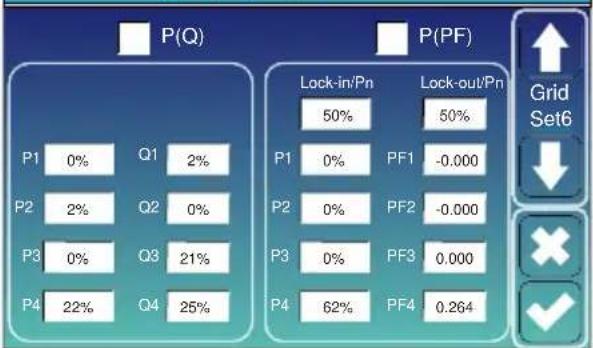 P(Q) P(PF) Lock-in/Pn Lock-out/Pn 50% 50% 0% -0.000 P1 0% Q1 2% P2 2% Q2 0% P3 0% Q3 21% P4 22% Q4 25% Grid Set6 ↓ × ✓
