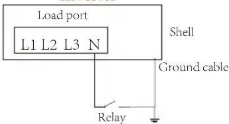 Load port L1 L2 L3 N Shell Ground cable Relay