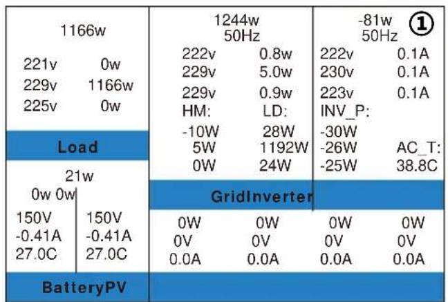 Deye SUN-25K-SG01HP3-EU-BM2 - This is Solar Panel detail page. - 1