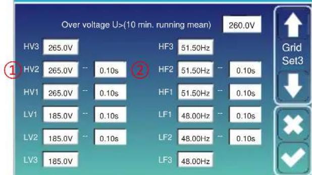 Over voltage U>(10 min. running mean) 260.0V HV3 265.0V HV2 265.0V -- 0.10s HV1 265.0V -- 0.10s LV1 185.0V -- 0.10s LV2 185.0V -- 0.10s LV3 185.0V HF3 51.50Hz HF2 51.50Hz -- 0.10s HF1 51.50Hz -- 0.10s LF1 48.00Hz -- 0.10s LF2 48.00Hz -- 0.10s LF3 48.00Hz Grid Set3 ✓