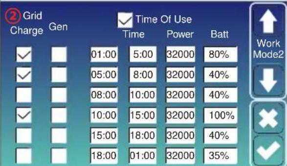 Grid Charge Gen ✓ Time Of Use Time Power Batt 01:00 5:00 32000 80% ✓ 05:00 8:00 32000 40% ✓ 08:00 10:00 32000 40% ✓ 10:00 15:00 32000 100% ✓ 15:00 18:00 32000 40% ✓ 18:00 01:00 32000 35% Work Mode2 ✓