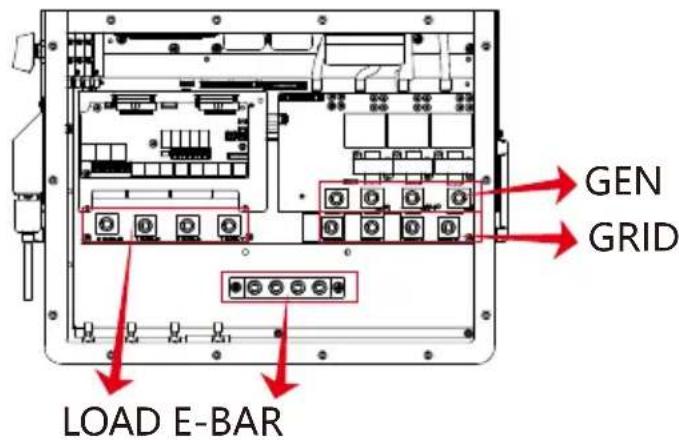 GEN GRID LOAD E-BAR