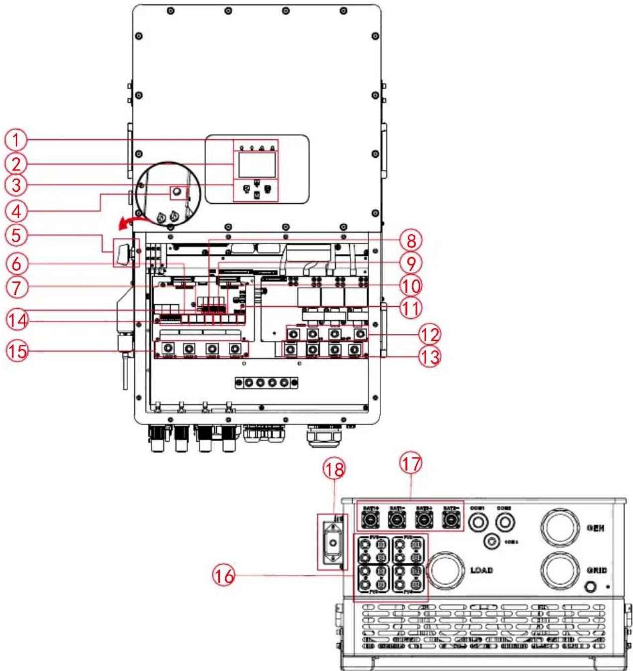 Technical diagram of an electronic device with numbered components and labeled ports including battery, grid, and control panel.