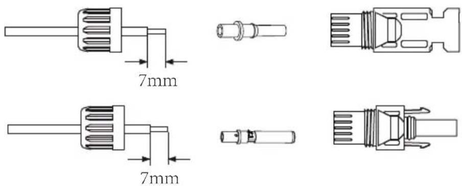 7mm 7mm