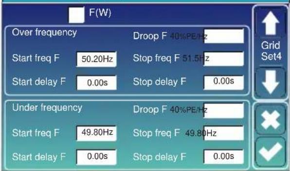 F(W) Over frequency Droop F 40%PE/Hz Start freq F 50.20Hz Stop freq F 51.5Hz Start delay F 0.00s Stop delay F 0.00s Under frequency Droop F 40%PE/Hz Start freq F 49.80Hz Stop freq F 49.80Hz Start delay F 0.00s Stop delay F 0.00s