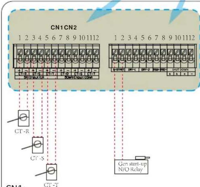 CN1CN2 1 2 3 4 5 6 7 8 9 10 1112 + - + - + - + - + - + CT-B CT-S CT-T CT-O CT-E CT-T DOUT (Rout) DOUT 1 2 3 4 5 6 7 8 9 10 1112 B-START DRY-1 DRY-2 PSS+ PSO- SHUT DOWN B B + - CT-R CT-S CT-T Gen start-up N/O Relay CN1: