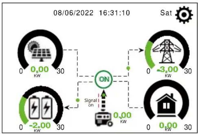 Deye SUN-25K-SG01HP3-EU-BM2 - This is Battery Setup page. ①③ - 1